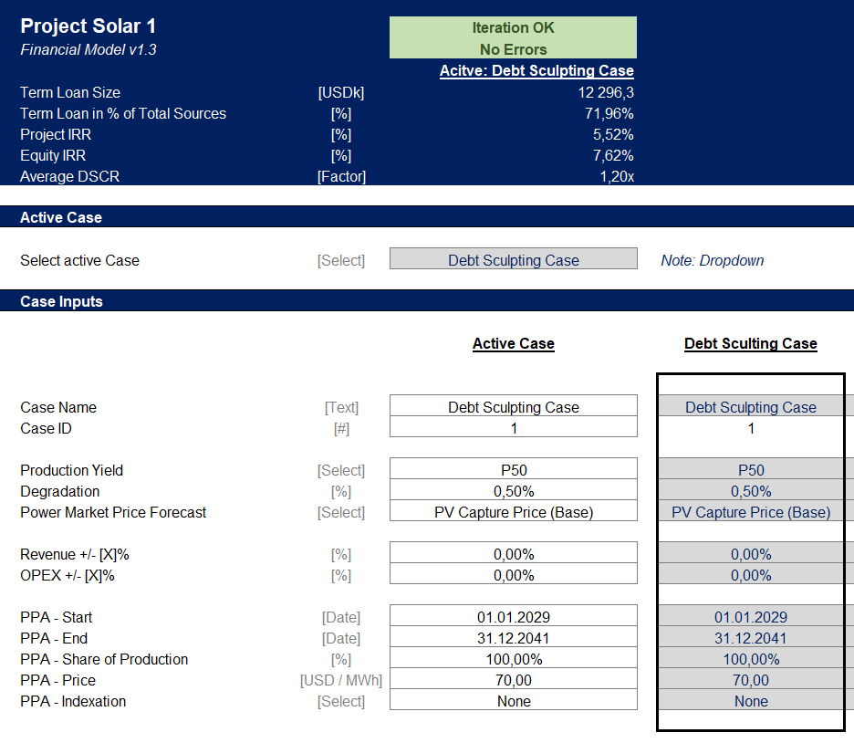 Solar model debt sculpting — active case selector and case inputs