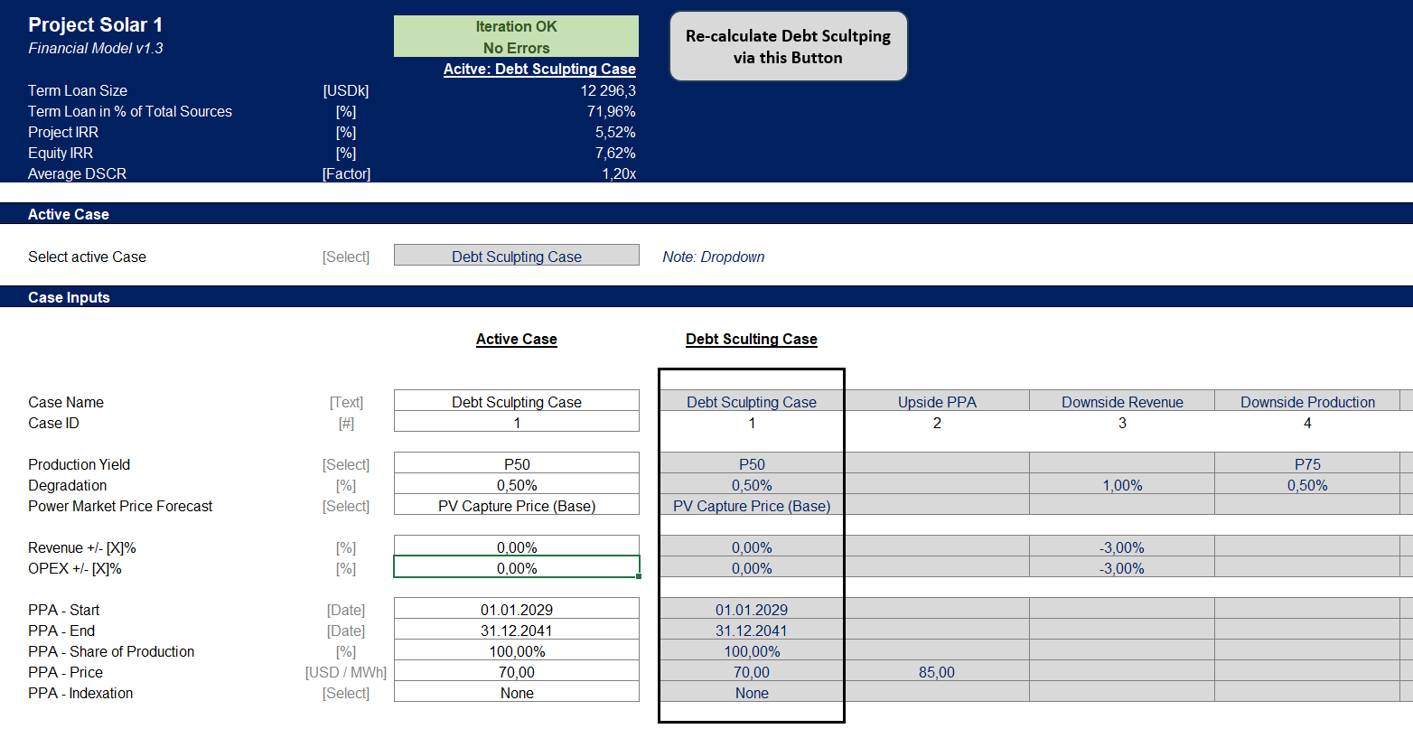 Sensitivity cockpit — case selector and scenario inputs