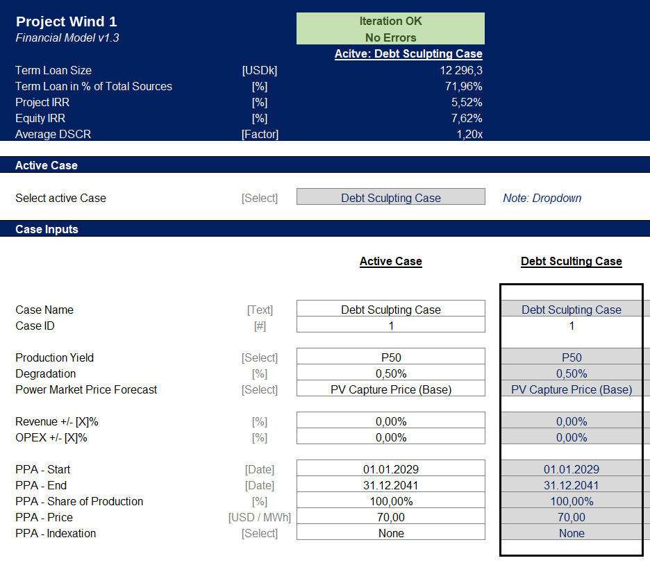 Wind model debt sculpting — active case selector and case inputs