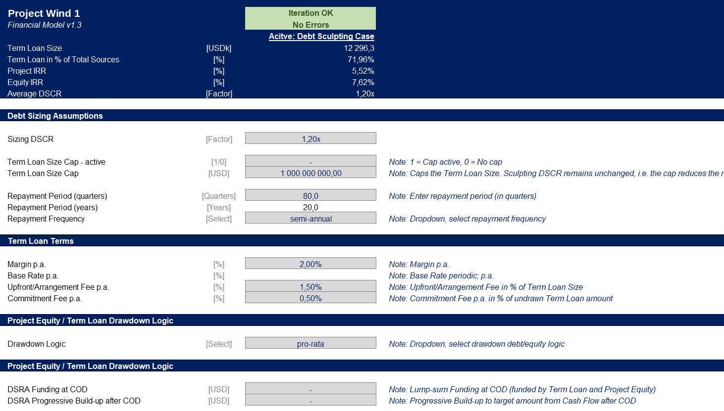 Wind model financing — debt sizing assumptions, term loan terms and drawdown logic