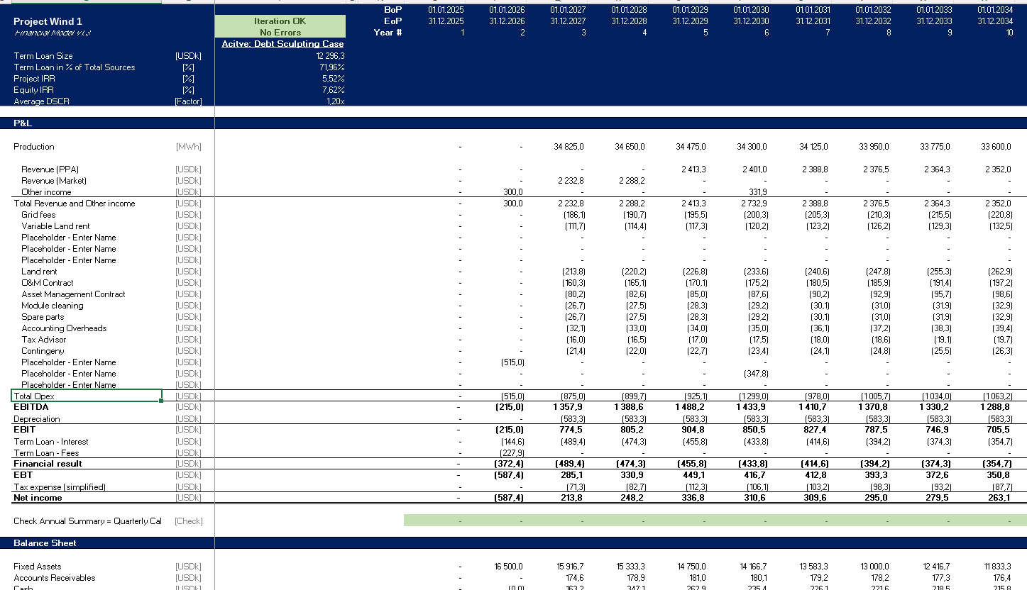 Wind model operations — OPEX categories by type